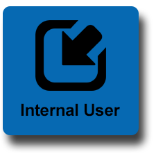 Internal web